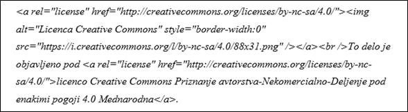 Slika 6: Licenca Creative Commons Priznanje avtorstva-Deljenje pod
                            enakimi pogoji 4.0 Mednarodna