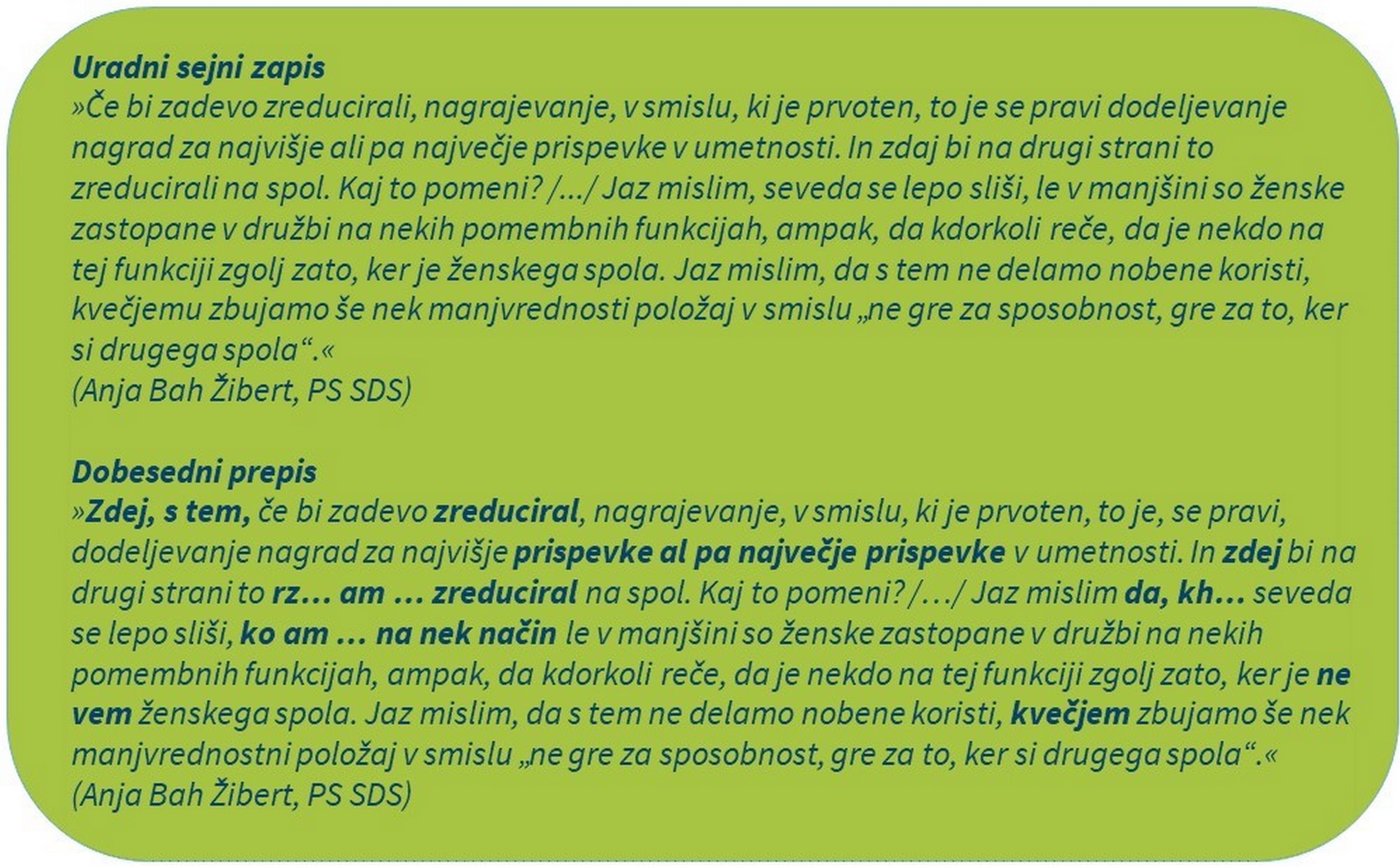 Slika 2. Primerjava uradnega sejnega zapisa in dobesedne
transkripcije iz Državnega zbora RS.