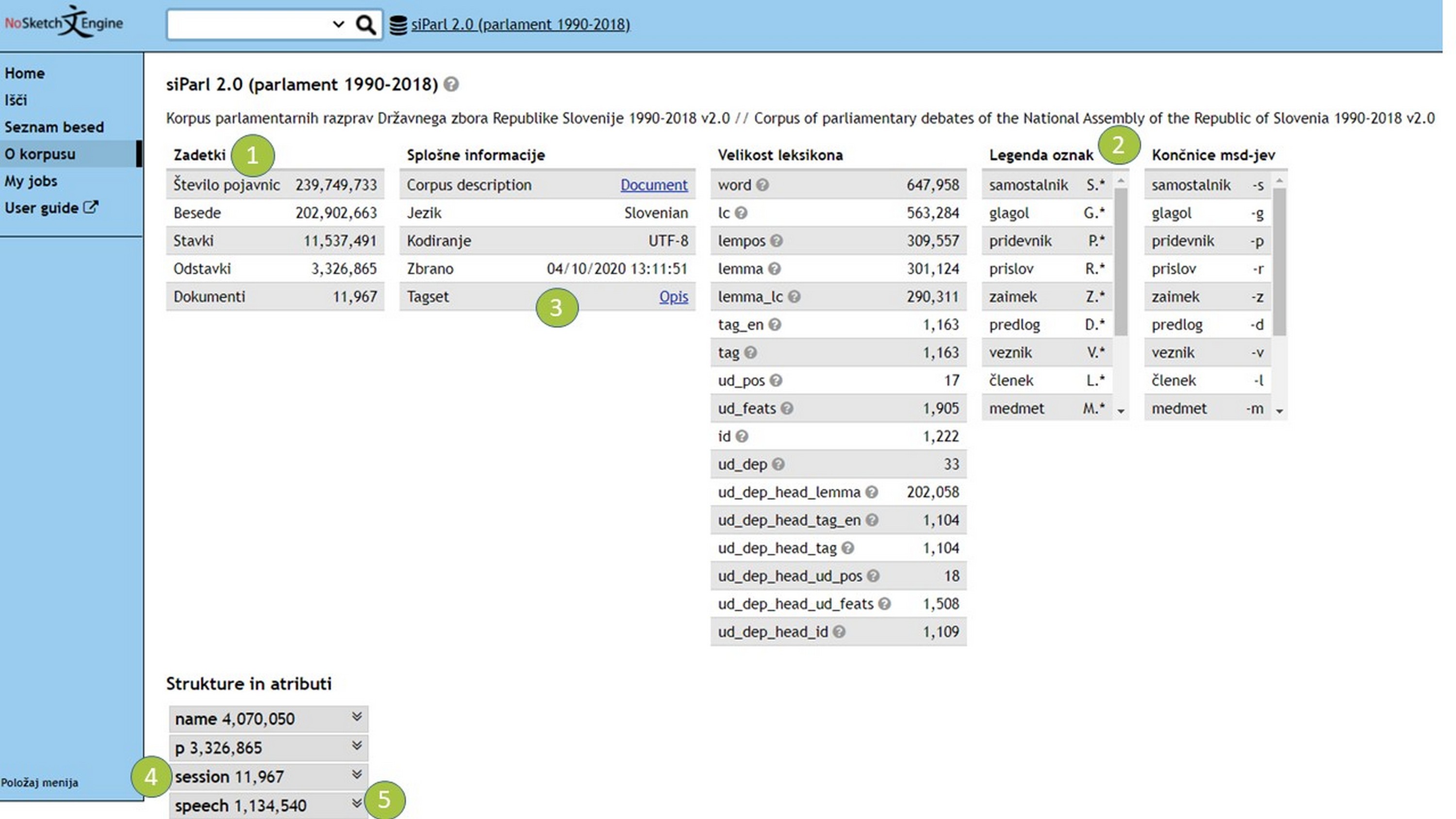 Slika 3a: Osnovne informacije o korpusu siParl 2.0.