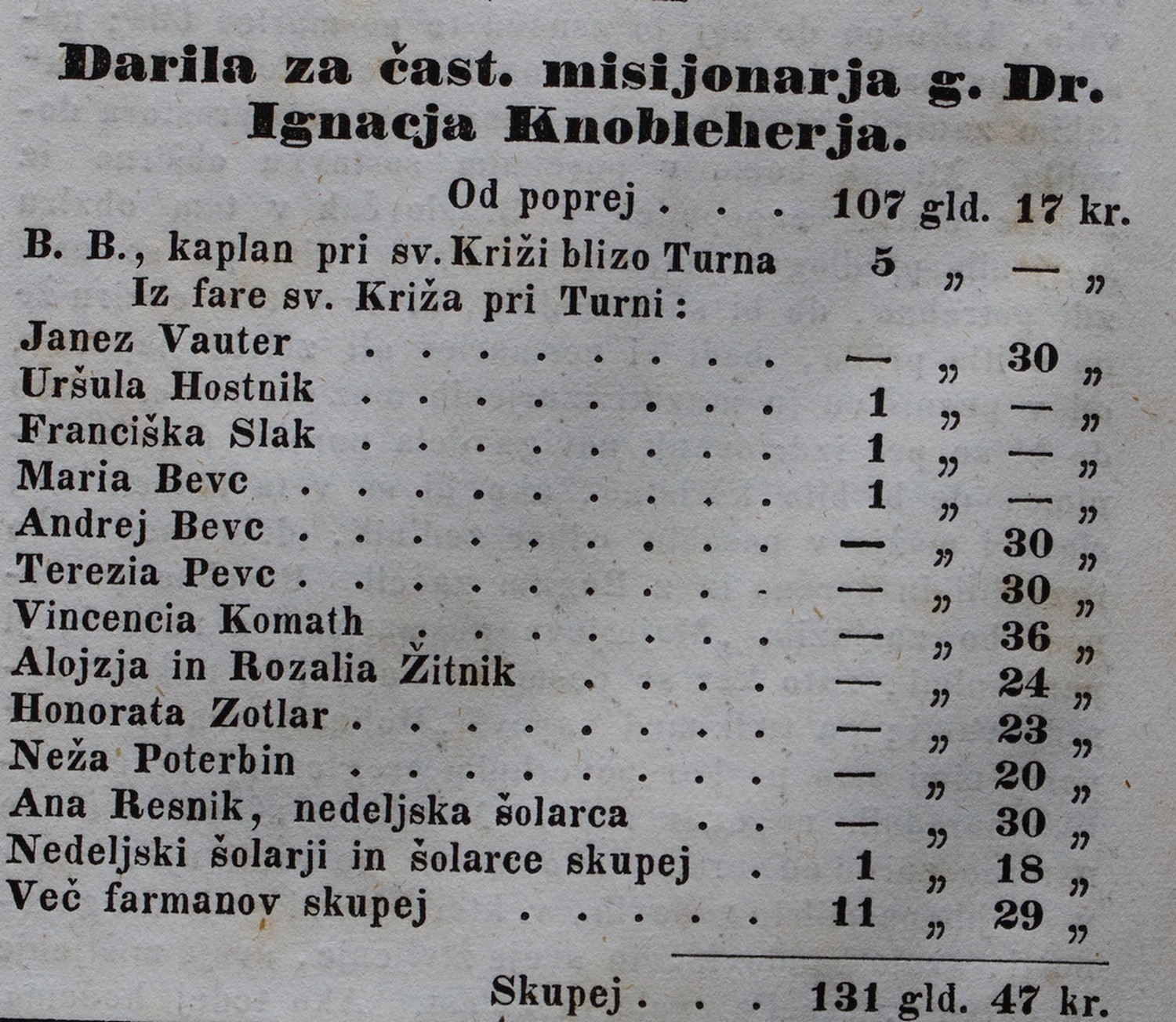 Gracious donations for the African mission in 
                    